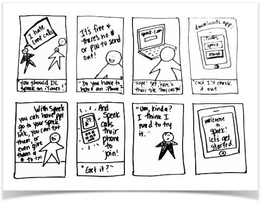 Example Storyboard.