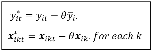 Centering of y_i and X_i for each unit i