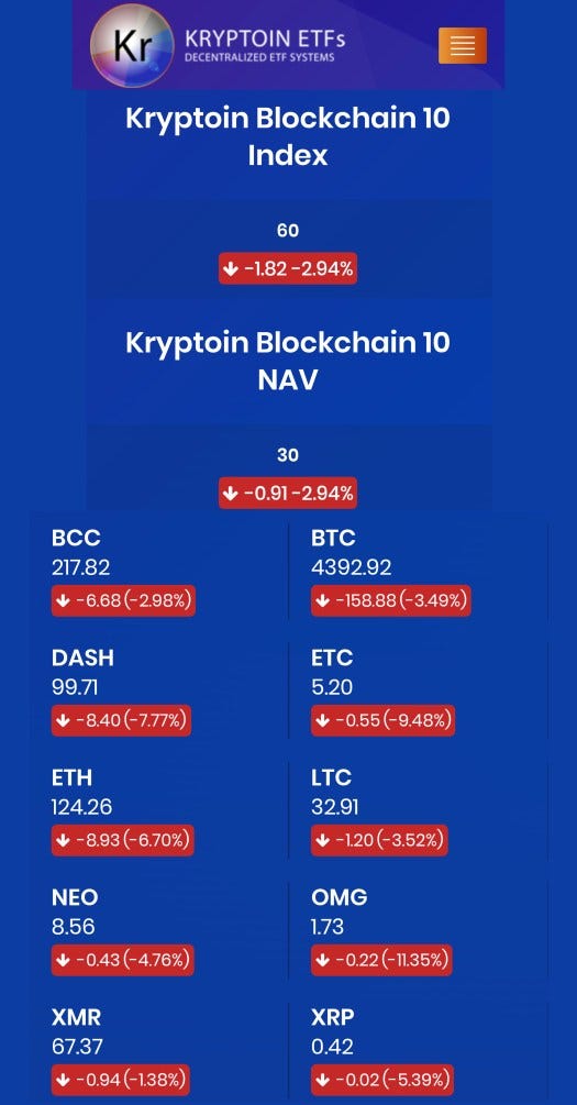 Kryptoin ETFs Index & NAV Nov.23/18 10AM EST snapshot