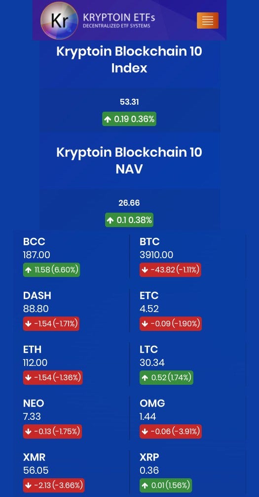 Kryptoin ETFs Blockchain 10 Nov. 26/18 9AM EST snapshot