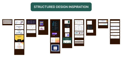 Inspiration from the Internet for various sections of the landing page