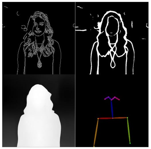 Canny (top left), sketch (top right), depth (bottom left) and pose (bottom right) maps of the input image (portrait of a woman), Image by author