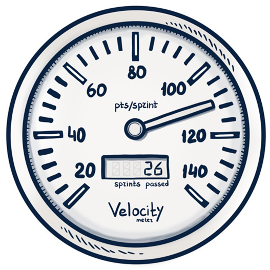 Understanding Team Velocity in Agile Software Development: A Key Metric For Predictability and Forecasting | https://medium.com/@mcarolinatrigo
