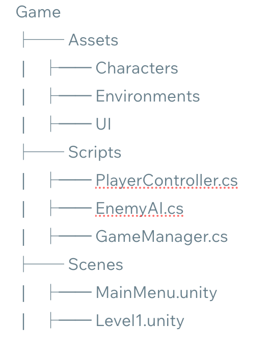 folder architecture