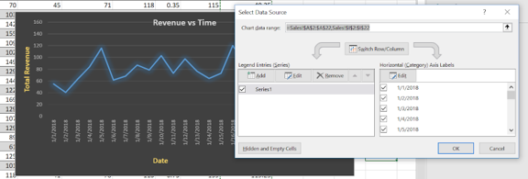 Excel Charts — Advanced Data Visualization Using MS Excel | LaptrinhX