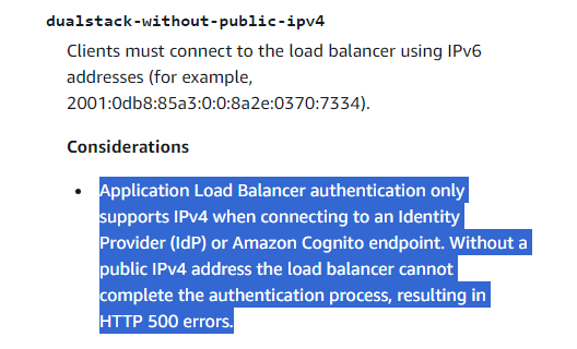 Limitations of ALB support for IPv6, as per https://docs.aws.amazon.com/elasticloadbalancing/latest/application/application-load-balancers.html