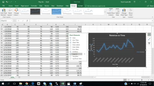 Excel Charts — Advanced Data Visualization Using MS Excel | LaptrinhX