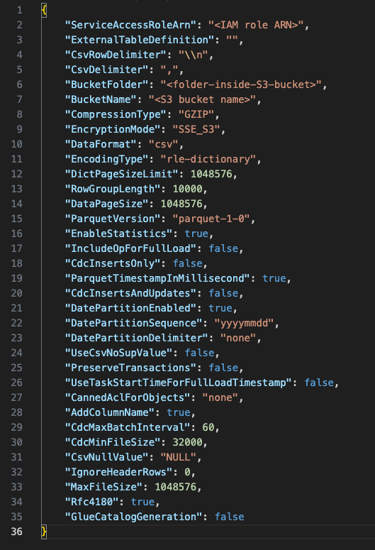 Setting up AWS for Monitoring the Source Database