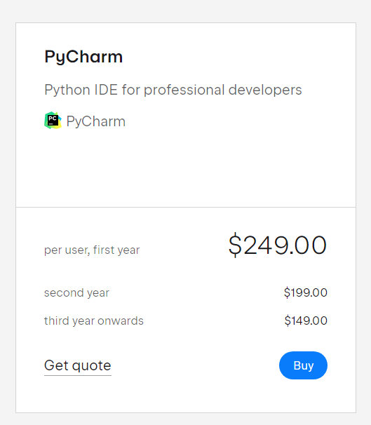 PyCharm annual pricing