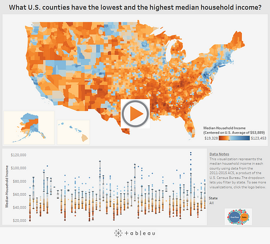 What U.S. counties have the lowest and the highest median household income? 