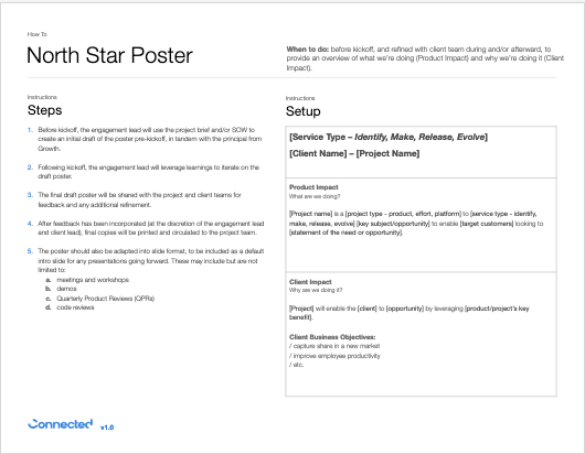 The one-page template and instructions for creating a North Star Poster