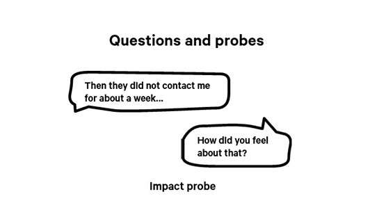“Then they did not contact me for about a week…” in response “How did that make you feel?”