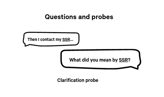 “Then I contact my SSR…” in response “What did you mean by SSR?”