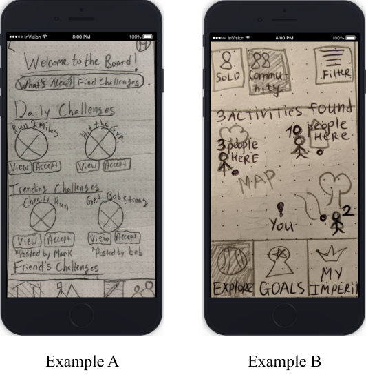 Two paper wireframes, examples A and B, showing small handwriting, cluttered images, and unclear concepts