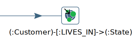 The Neo4j Output step icon