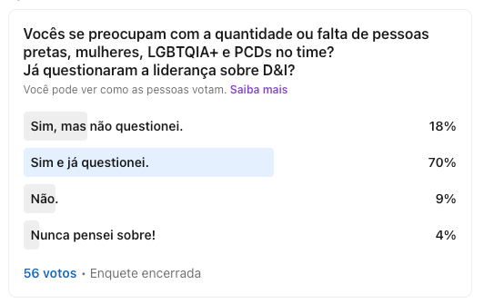 Enquete do LinkedIn