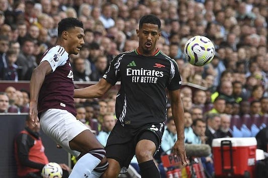 Arsenal Inginkan Ollie Watkins Aston Villa Gak Dulu