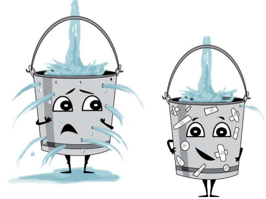 A leaky bucket analogy explaining the customer retnetion