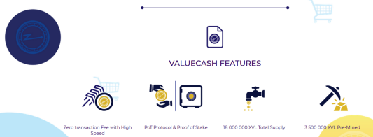 Valuecash - completely decentralized and self-governing commerce entity Valuecash - completely decentralized and self-governing commerce entity