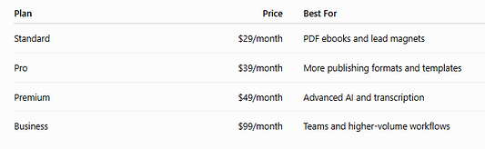 DESIGNRR PRICING PLANS