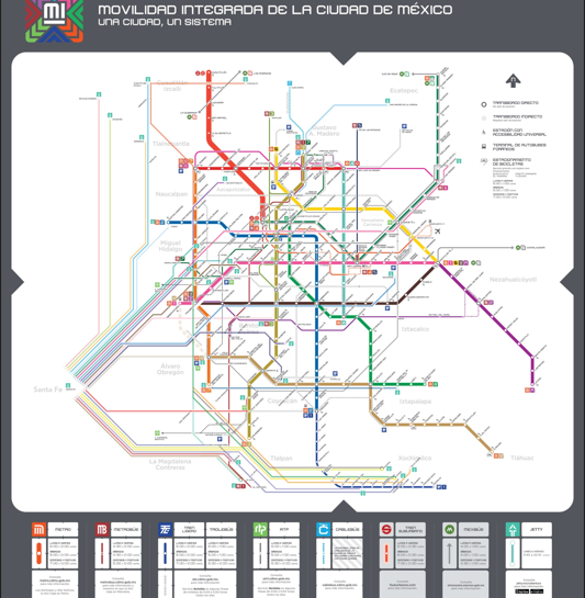 Metro System Map (Subway)