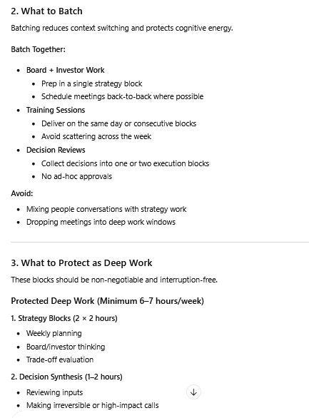 CEO Week Command Playbook: Structure Your Week Like the Top 1% 9 1*fu4CN zog1mjwVEo0Wn3zQ