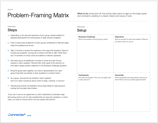 The one-page template and instructions for running a Problem-Framing activity