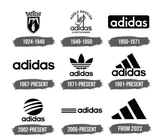 Adidas logo changes