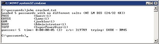 John the Ripper and Pwdump3, crack password