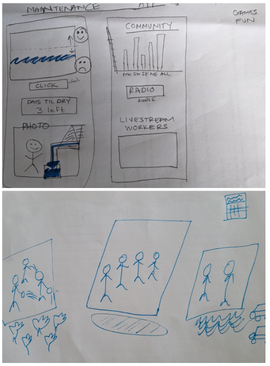 Storyboard sketches of key stages of the “emergency services” smartphone App