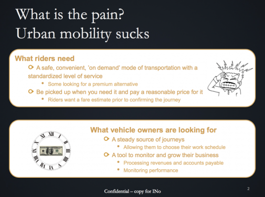 Cabify - investor deck - problema