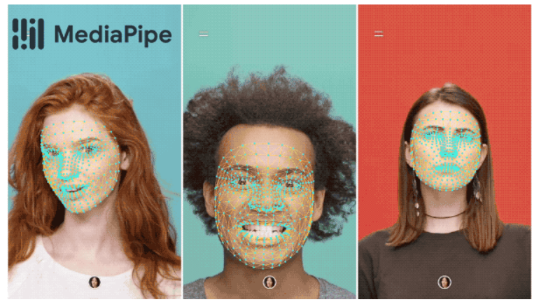 3D models of people’s faces