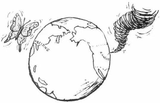 A sketch of a butterfly flapping wings on one side of the earth with a tornado on the other.