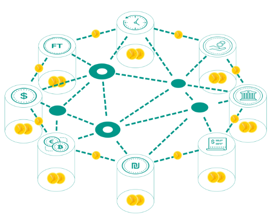 Cryptokami’s invention 3rd generations blockchain
