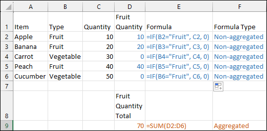 Screenshot of Excel showing an individual IF statement referring to a single cell for each row, and a “Fruit Quantity Total” at the bottom that performs a SUM() on a range.