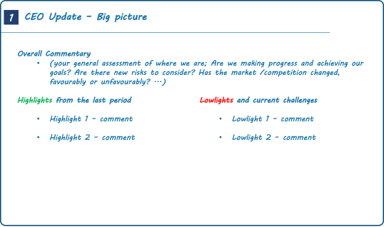 Illustrative CEO update slide including a big picture view of the company: 1) Overall commentary (your general assessment of where you are; are we making progress and achieving our goals? Are there new risks to consider? Has the market/competition changed, favourably or unfavourably? …); 2) Highlights from the last period; 3) Lowlights and current challenges