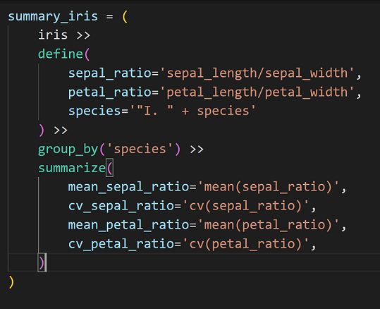 Example of plydata code