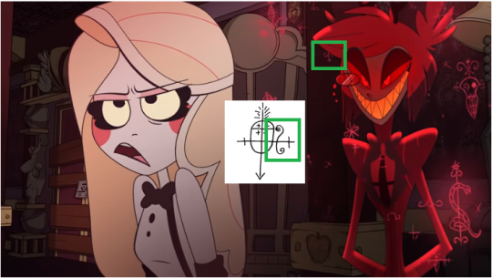 Veve of Santa Muerte compared to a part of a veve found in the screenshot of Hazbin Hotel pilot episode.