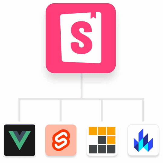 An animation showing the Storybook logo, being connected by lines to the logos of other projects, Vue, Svelte, Pnpm, and Lit, through the Vite logo.