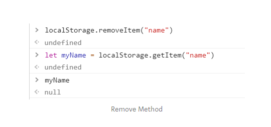 localstorage example