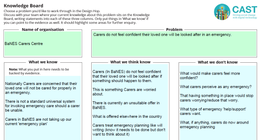 Screenshot of the Carers’ Centre knowledge board showing assumptions