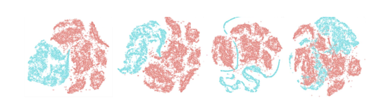 Generated instances (blue) by a GAN trained on normal (target class) samples (red) during training in different epochs