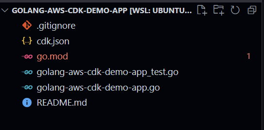 New CDK project visualization