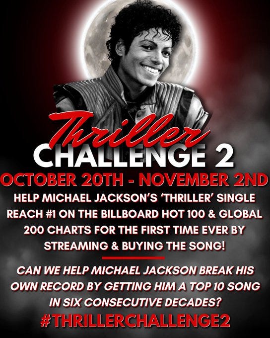 Thriller Challenge 2 Streaming Party