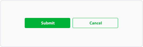 This comes from the western form of questioning: Would you like to continue? Yes(Submit) or No(Cancel)?