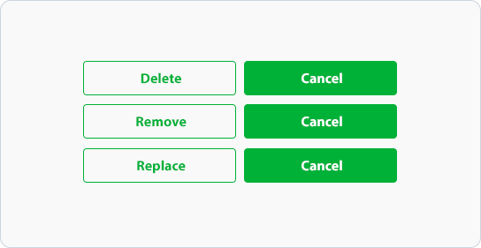 Solid button for Cancel and Ghost button for Delete/Remove/Replace.