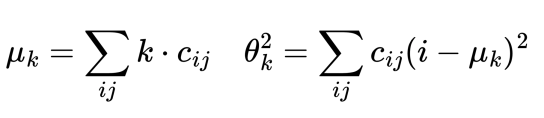 Definition of mean and standard deviation for the correlation equation.