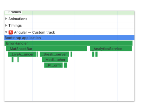 A close-up of a performance profiler timeline showing the “Angular — Custom track.” The “Bootstrap application” task is highlighted with a long blue bar. Below it, several shorter green bars represent other processes like “ErrorHandler,” “_MatSnackBar,” and “_AnalyticsService.”