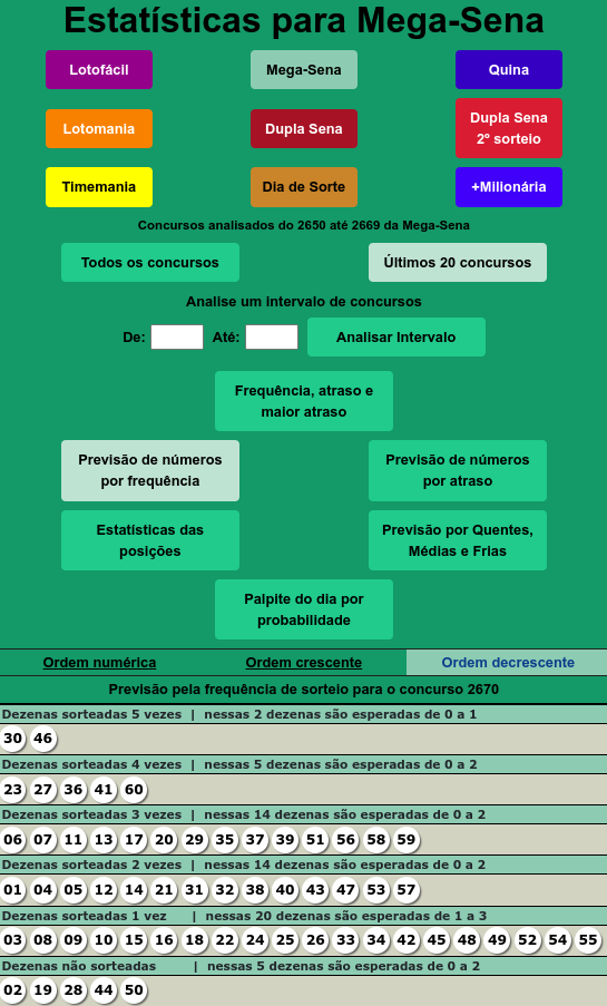 Previsão de números pela probabilidade da Mega-Sena do lotocarva.com.