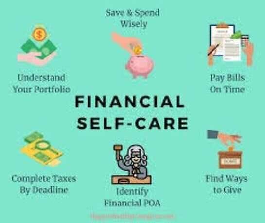 Infographics of finance self care